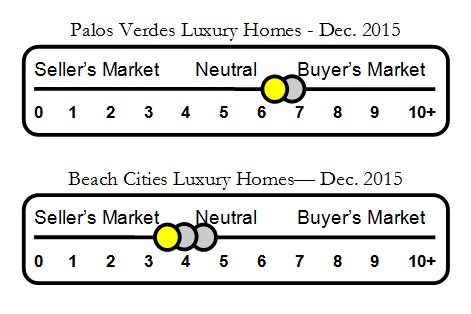 Luxury Slider Dec 2015