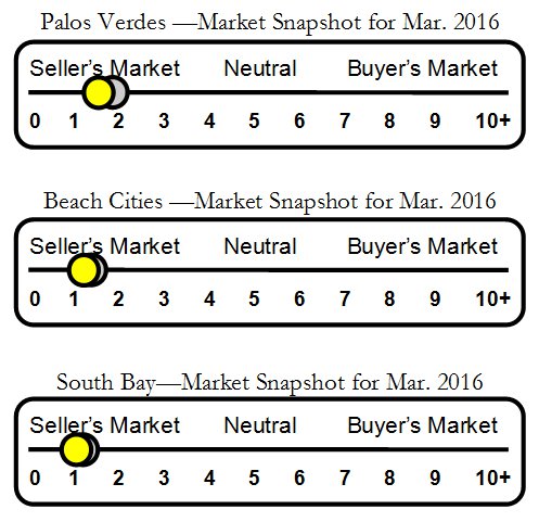Slider March 2016