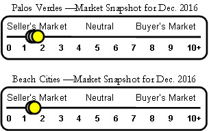 dec-gemeral-slider
